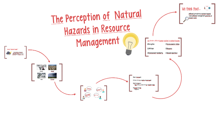 The Perception of Natural Hazards in Resource Management by Chiang Mao ...