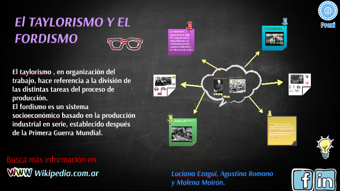 Diferencias Entre El Fordismo Y El Taylorismo prezi.com