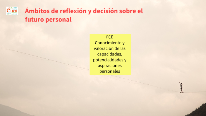 Ámbitos de reflexión y decisión personal sobre el futuro personal by DE