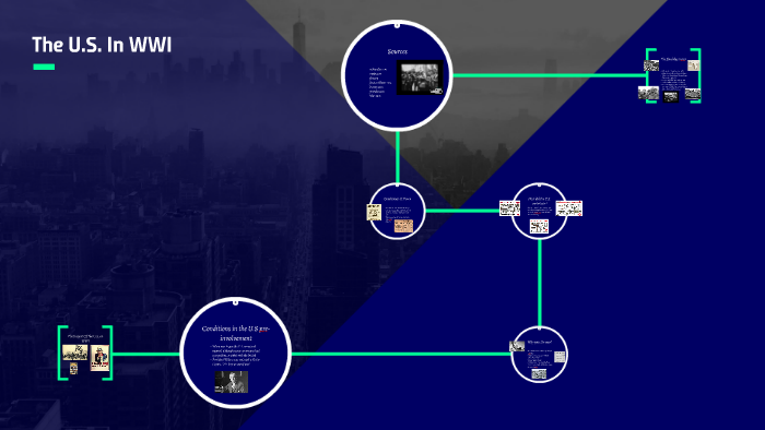 The Impact Of The U.S. on WWI by on Prezi