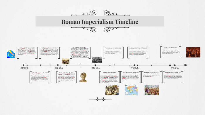 Roman Imperialism Timeline by Gwendolyn Miedema