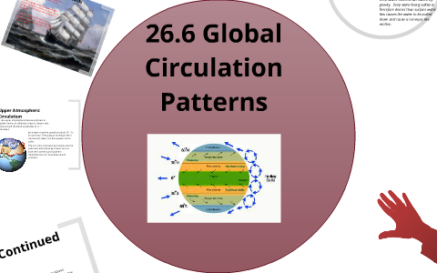 26.6 Global Circulation Patterns by Aaron Galea on Prezi
