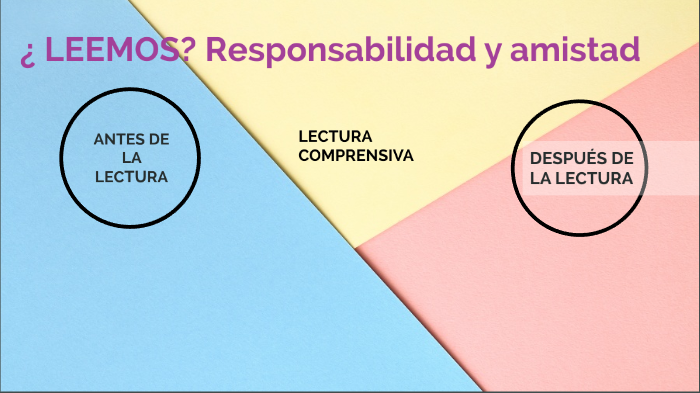 Sesión de prueba by maria Castillo on Prezi