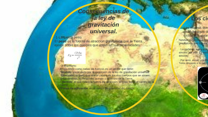 Consecuencias de la ley de gravitación universal. by Isabel Gómez on Prezi