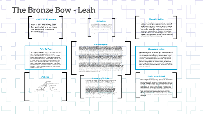 The Bronze Bow - Leah by Benjamin Chang on Prezi