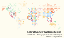 Entwicklung Der Weltbevolkerung By Katharina Ju