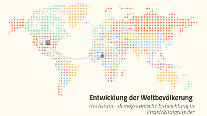 Entwicklung der weltbevölkerung