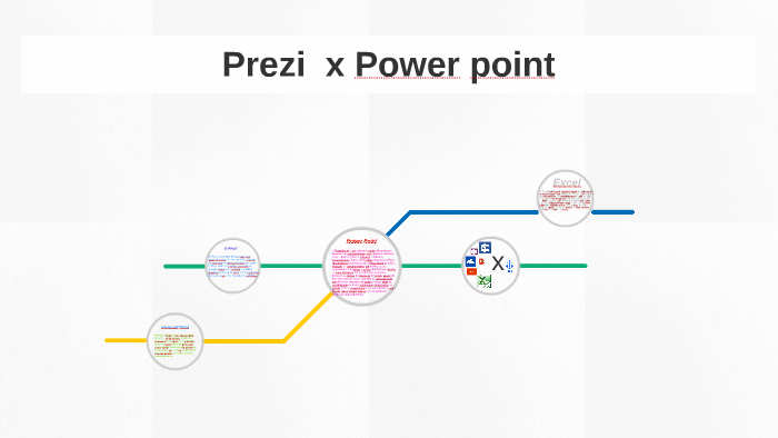 Prezi x Power point by carolina mazzieri on Prezi