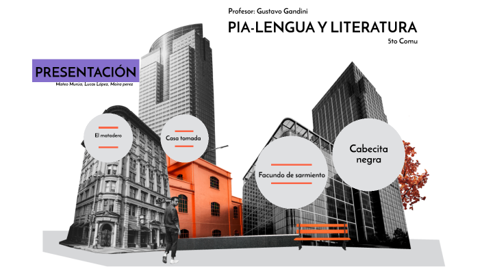 PRESENTACIÓN-PIA LENGUA Y LITERATURA by Mateo Murua on Prezi
