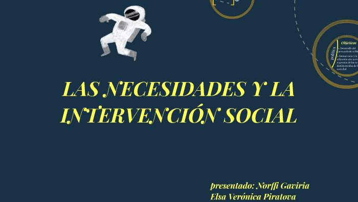 Las Necesidades Sociales Y Su Intervencion By Veronica Piratova On Prezi 1619