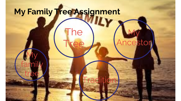my family tree assignment