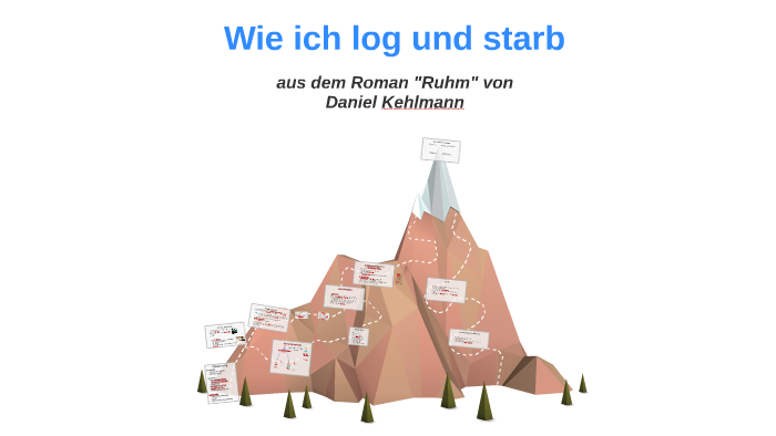 Daniel Kehlmann Ruhm Wie Ich Log Und Starb Interpretation prezi.com