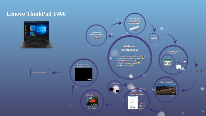lenovo thinkpad t460 обзор