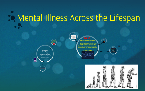 Mental Illness Across The Lifespan By Nicholas Porter On Prezi