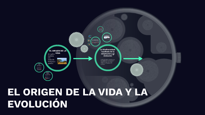 EL ORIGEN DE LA VIDA by carlos gonzález chaos on Prezi