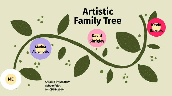 artistic family tree by Laney Scho on Prezi