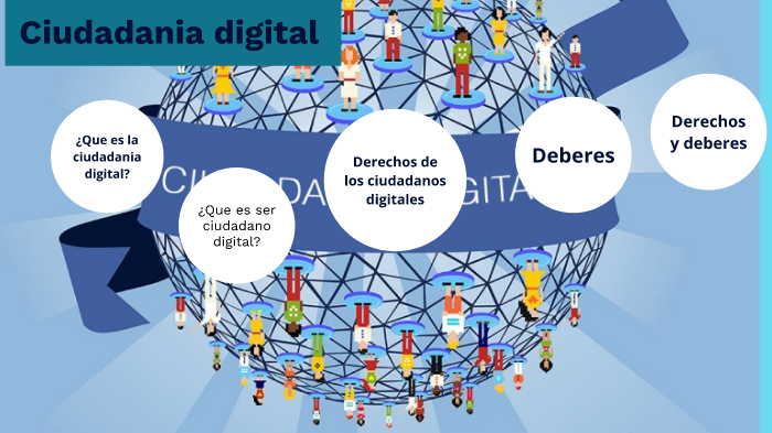 Ciudadania Digital by Thiago Fraiese on Prezi