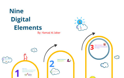 Nine Digital Elements by Hamad Al Jaber on Prezi