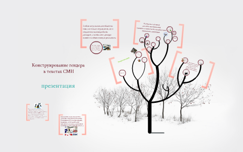 Конструирование гендера в текстах СМИ by Gabriel Kautaniuk on Prezi