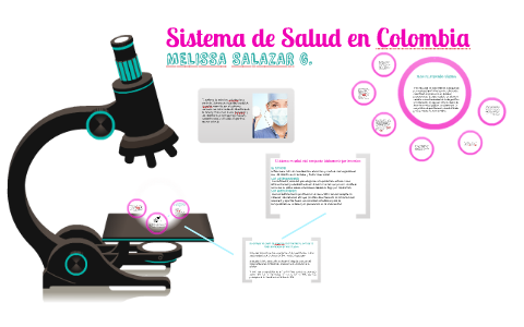 Sistema de Salud en Colombia by Melissa Salazar Giraldo on Prezi