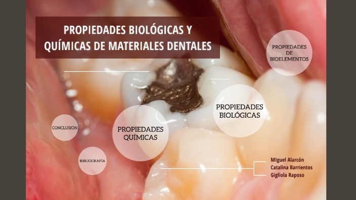 Propiedades Químicas Y Biológicas De Los Materiales Dentales By ...