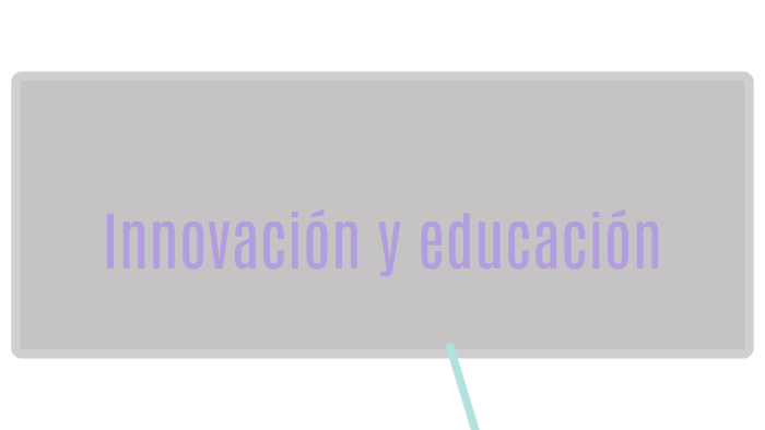 Innovación en el aula by andrea najera on Prezi