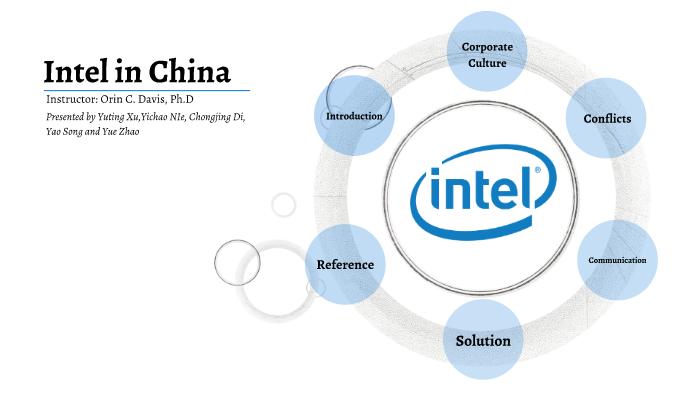 intel in china case study