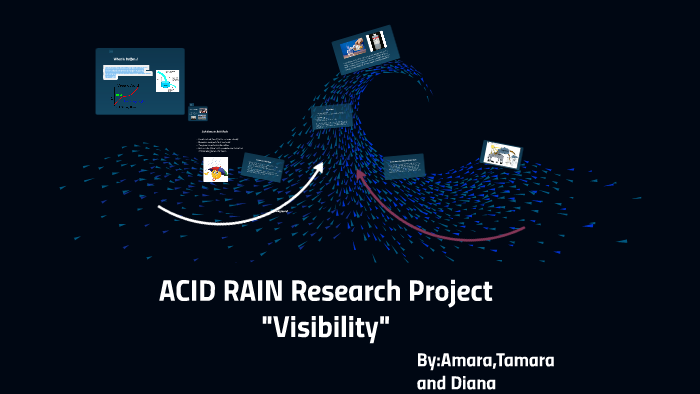 ACID RAIN Research Project by Amara Farooq on Prezi