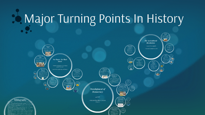 What Turning Points In History Mean