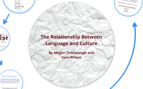 relationship between language and culture essay brainly