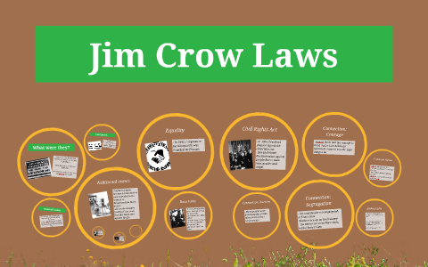 Jim Crow Laws by Shannon Gallagher on Prezi