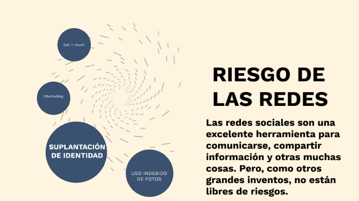 LOS PELIGROS DE LAS REDES SOCIALES by JOHAN SILVA on Prezi