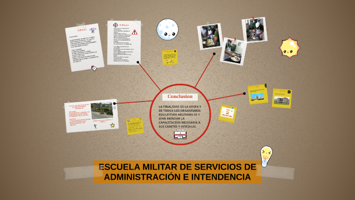 ESCUELA MILITAR DE SERVICIOS DE ADMINISTRACIÓN E INTENDENCIA by Miguel