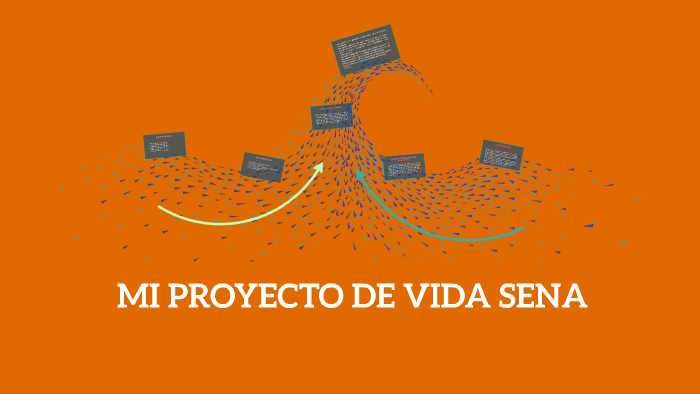 MI PROYECTO DE VIDA by jorge armando carrillo fernandez on Prezi
