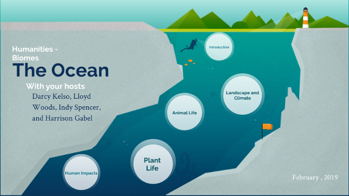 The Ocean Biome by Indy Spencer on Prezi