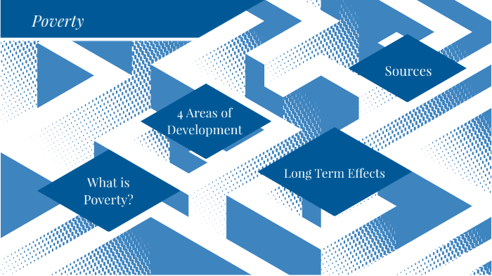 poverty child development by nellie sherrick on Prezi