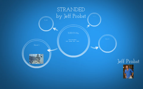 STRANDED by Jeff Probst by on Prezi