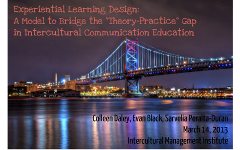 Developing ELD Course by Sarvelia Peralta Developing ELD Course by Sarvelia Peralta