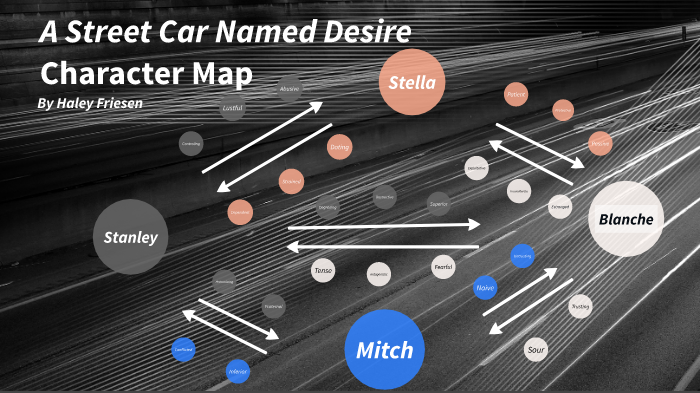 Character Map by Haley Friesen on Prezi