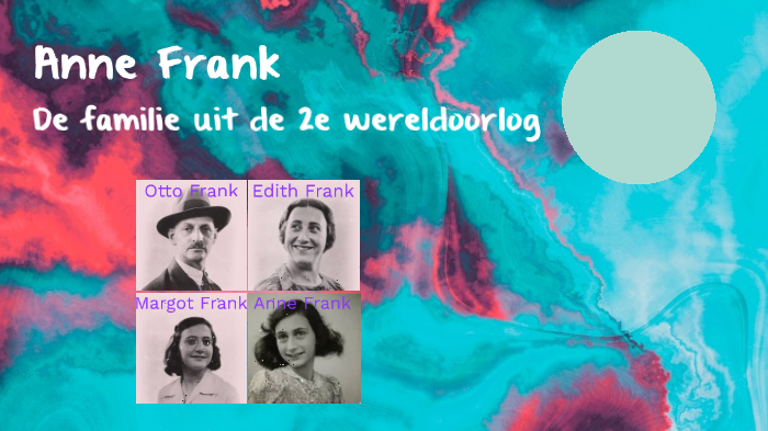 Anne Frank by Lotte Dijkhuizen on Prezi