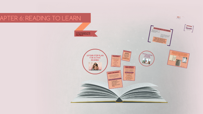 READING TO LEARN by Olivia Powell on Prezi