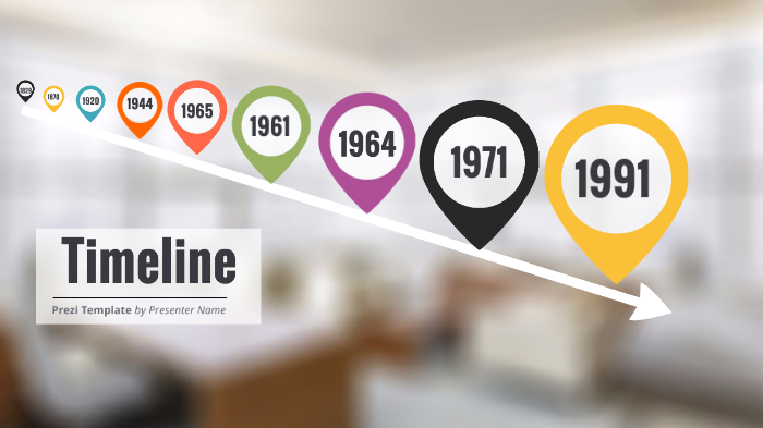 Voting Rights History Timeline by Xander Cressler on Prezi