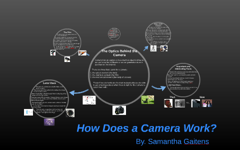 Optics Presentation: How Does A Camera Work? by Turtle Lover on Prezi