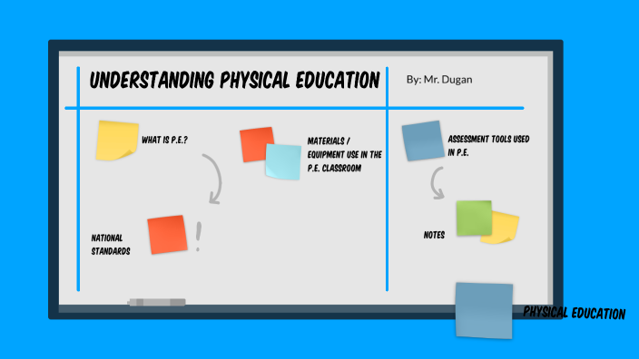 Physical Education by Bradley Dugan on Prezi