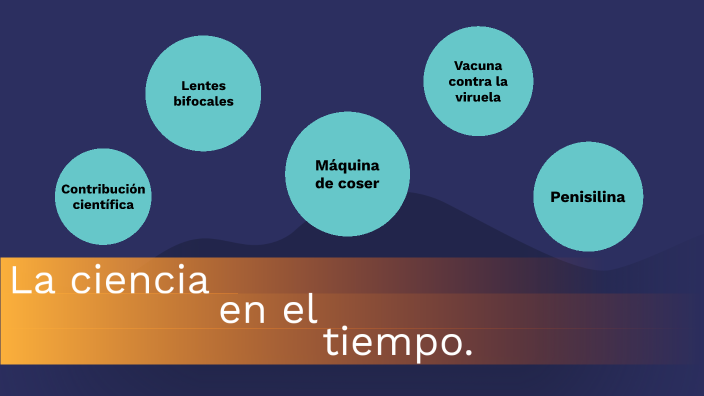 La ciencia en el tiempo by Elizabeth Gutierrez on Prezi