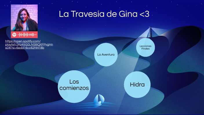 Evidencia 2 by Gina Gomez on Prezi