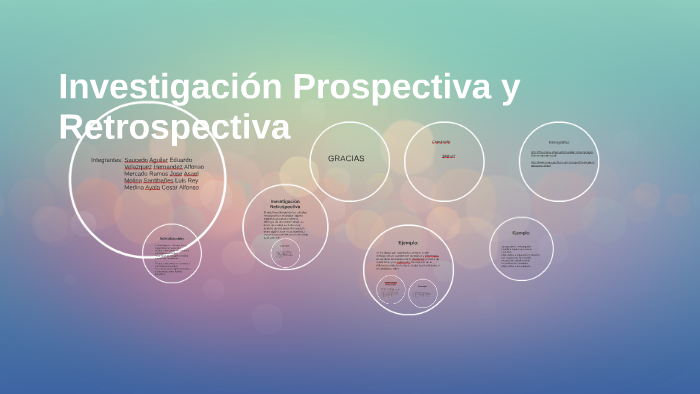 Investigación Prospectiva Y Retrospectiva By Medina Ayala On Prezi