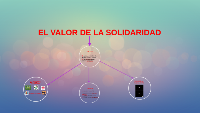 EL VALOR DE LA SOLIDARIDAD by kimberly quispe