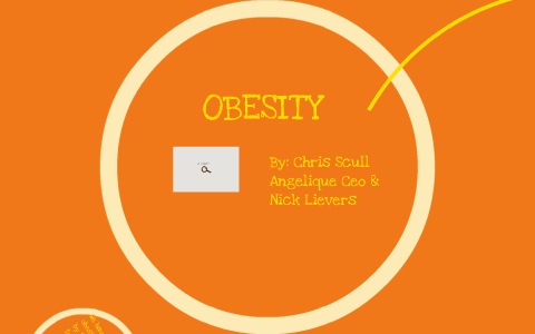 persuasive speech obesity