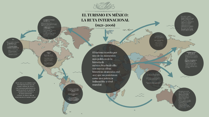 EL TURISMO EN MÉXICO: LA RUTA INSTITUCIONAL (1921-2006) by Ariadna ...